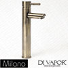 Milano Spare Parts