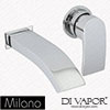 Milano Spare Parts