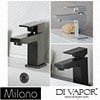 Milano Spare Parts