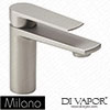 Milano Spare Parts