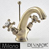 Milano Spare Parts