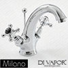 Milano Spare Parts