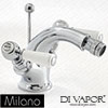 Milano Spare Parts