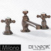 Milano Spare Parts