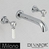 Milano Spare Parts