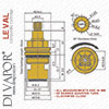 Tap Valves