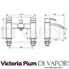 Victoria Plum Tech Diagram