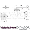 Victoria Plum Tech Diagram