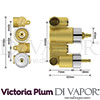 Victoria Plum Tech Diagram