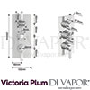 Victoria Plum Tech Diagram