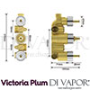 Victoria Plum Tech Diagram