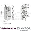 Victoria Plum Tech Diagram