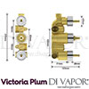 Victoria Plum Tech Diagram