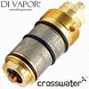 thermostatic cartridge