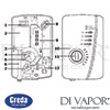 Creda Tech Diagram