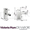 Victoria Plum Tech Diagram