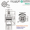 Carron Phoenix Maya Tap Cartridge Replacement