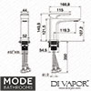 Mode Spare Diagram