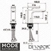 Mode Spare Diagram