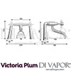 Victoria Plum Tech Diagram