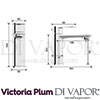 Victoria Plum Tech Diagram