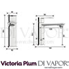 Victoria Plum Diagram