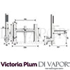 Victoria Plum Tech Diagram