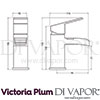 Victoria Plum Tech Diagram