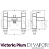 Victoria Plum Tech Diagram