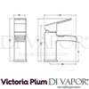 Victoria Plum Diagram