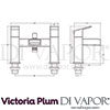 Victoria Plum Tech Diagram