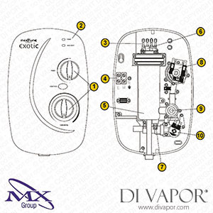 MX Group (Exotic) Shower Spares