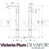 Victoria Plum Tech Diagram