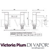 Victoria Plum Tech Diagram