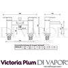 Victoria Plum Tech Diagram