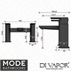 Mode Spare Diagram