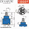 Franke Logos FR-2570 Tech Diagram