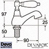 Deva Spare Diagram