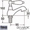 Deva Spare Diagram