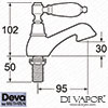 Deva Spare Diagram