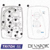 Triton Tech Diagram