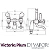 Victoria Plum Tech Diagram