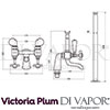 Victoria Plum Tech Diagram