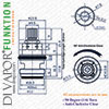 Homebase Funktion Hot Tap Cartridge Diagram