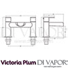 Victoria Plum Tech Diagram