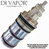 KJ3555 Thermostatic Cartridge