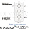 Crosswater KL3001RC Diagram Parts