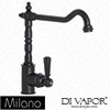 Milano Spare Parts