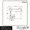 Milano Spare Diagram