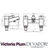 Victoria Plum Tech Diagram